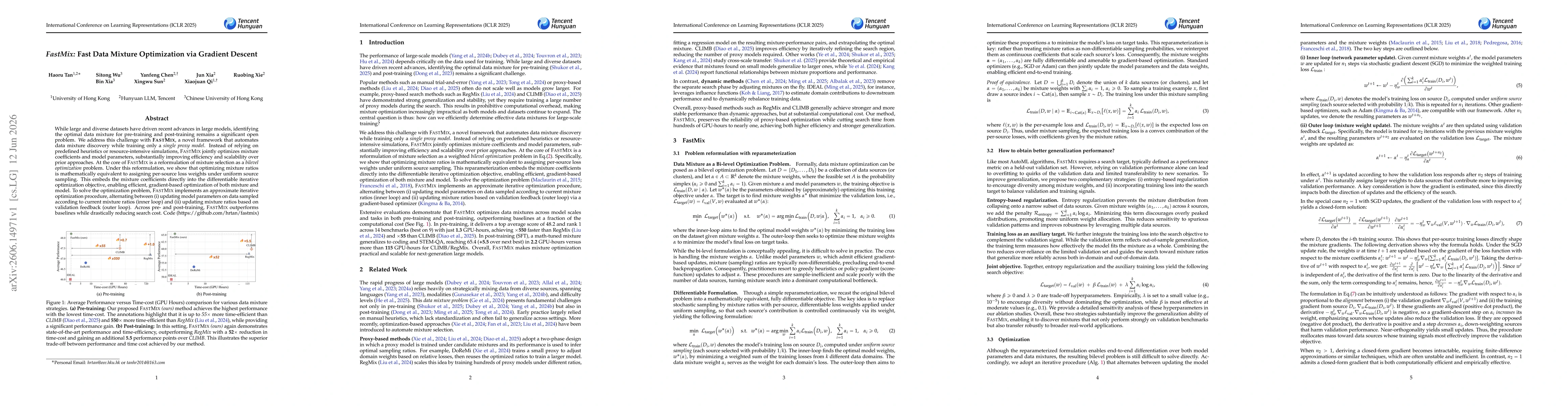 Thumbnail for FastMix: Fast Data Mixture Optimization via Gradient Descent