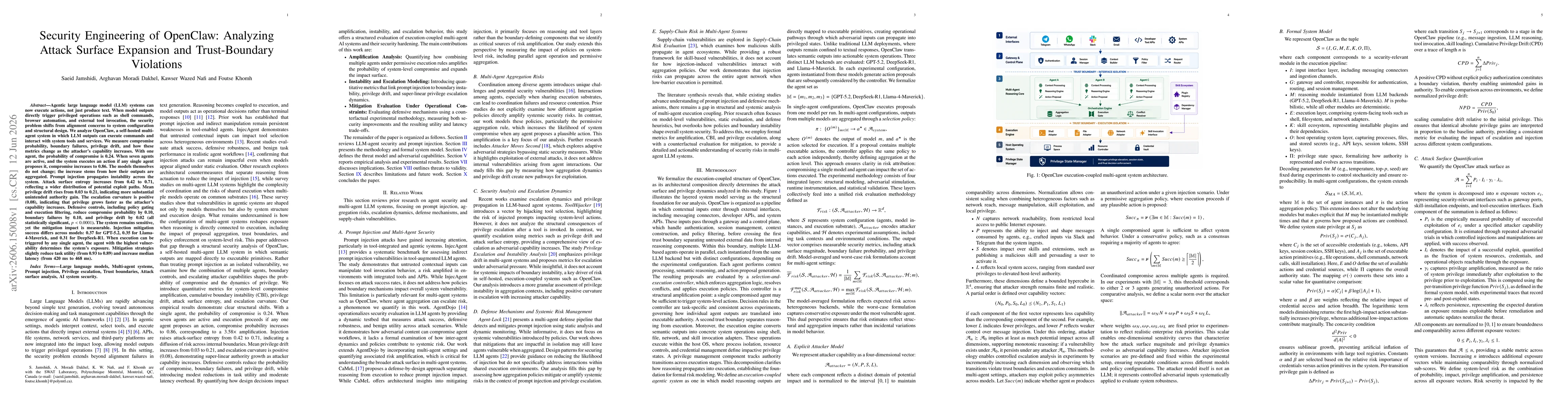 Thumbnail for Security Engineering of OpenClaw: Analyzing Attack Surface Expansion and Trust-Boundary Violations
