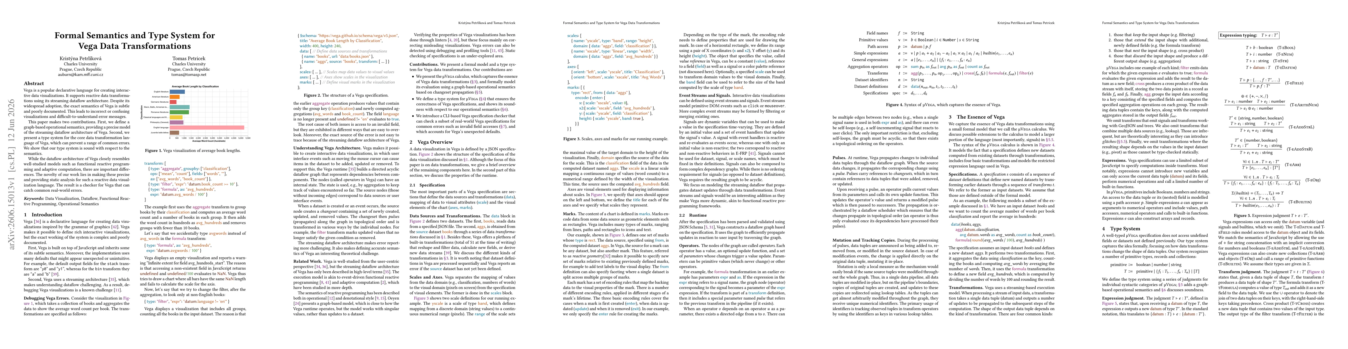 Thumbnail for Formal Semantics and Type System for Vega Data Transformations