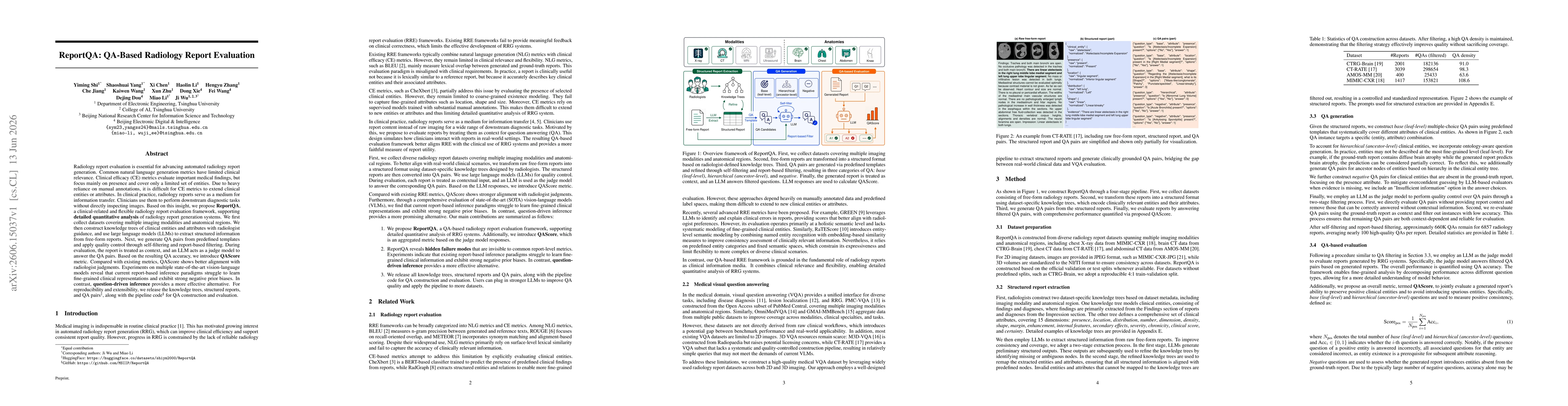 Thumbnail for ReportQA: QA-Based Radiology Report Evaluation