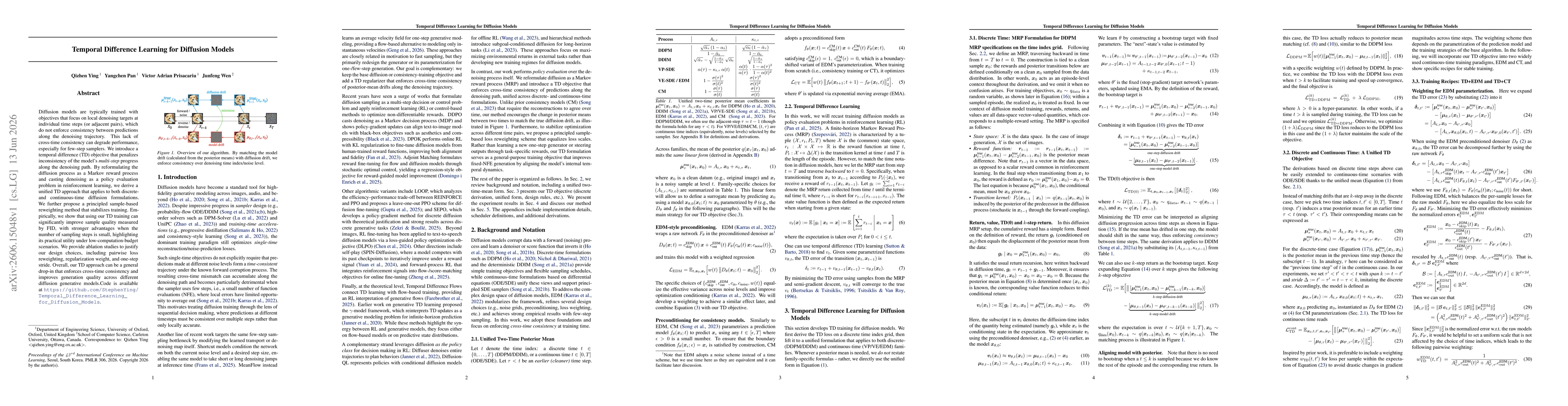Thumbnail for Temporal Difference Learning for Diffusion Models