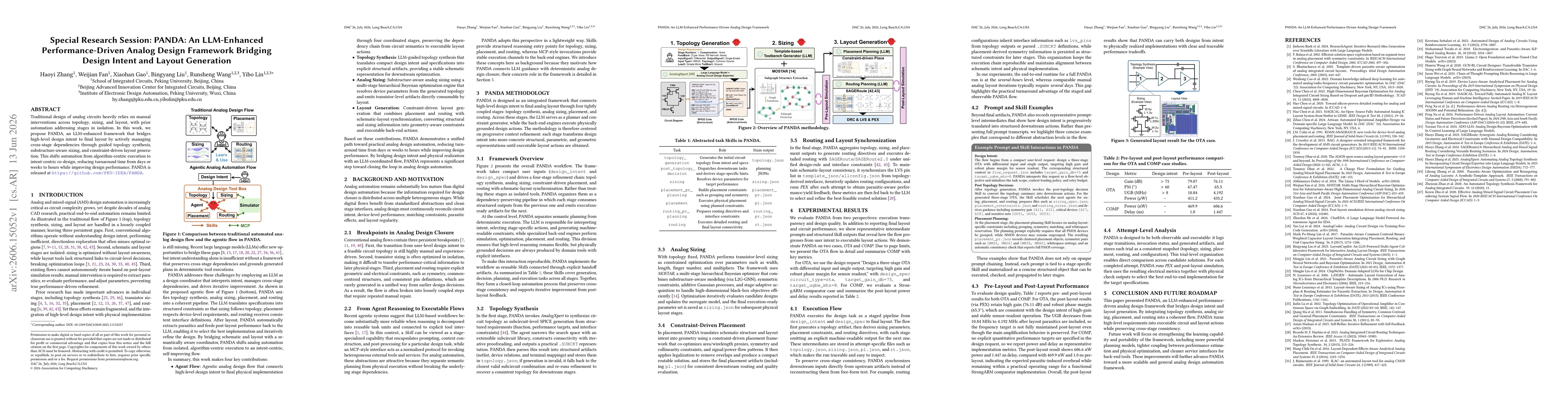Thumbnail for PANDA: An LLM-Enhanced Performance-Driven Analog Design Framework Bridging Design Intent and Layout Generation