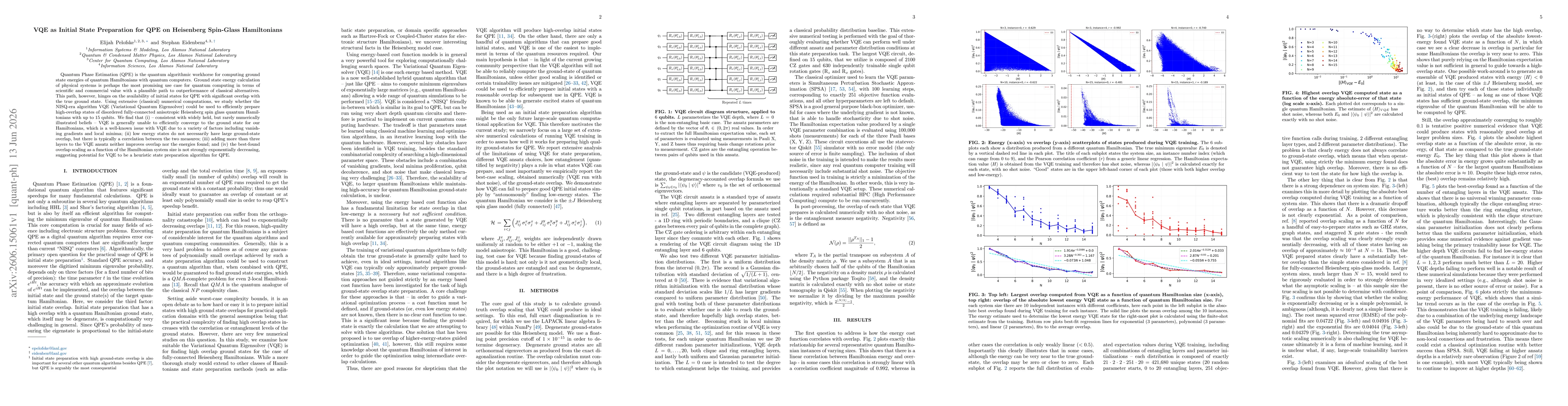 Thumbnail for VQE as Initial State Preparation for QPE on Heisenberg Spin-Glass Hamiltonians