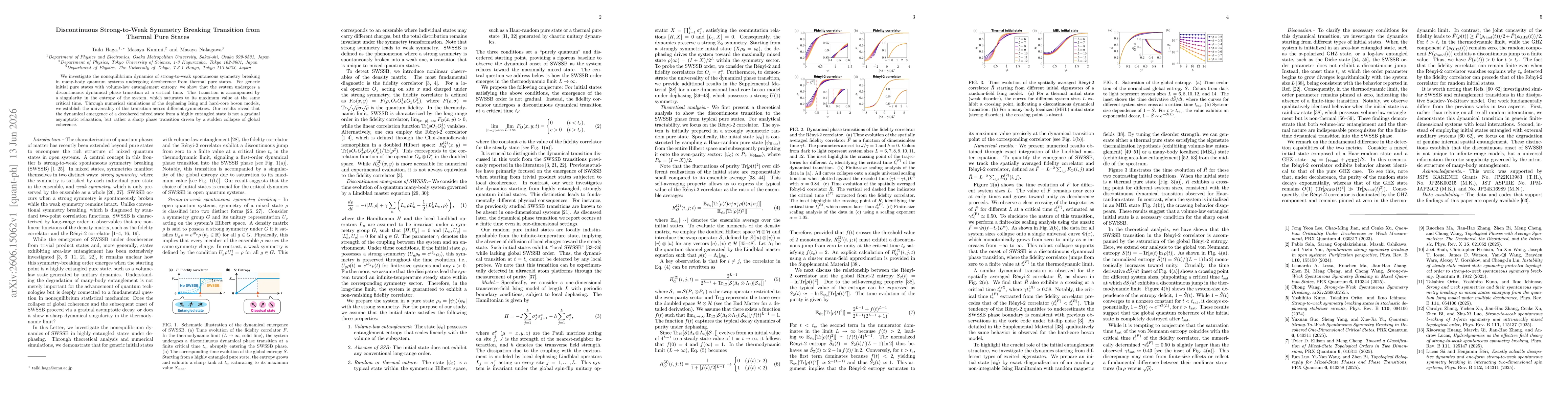 Thumbnail for Discontinuous strong-to-weak symmetry breaking transition from thermal pure states