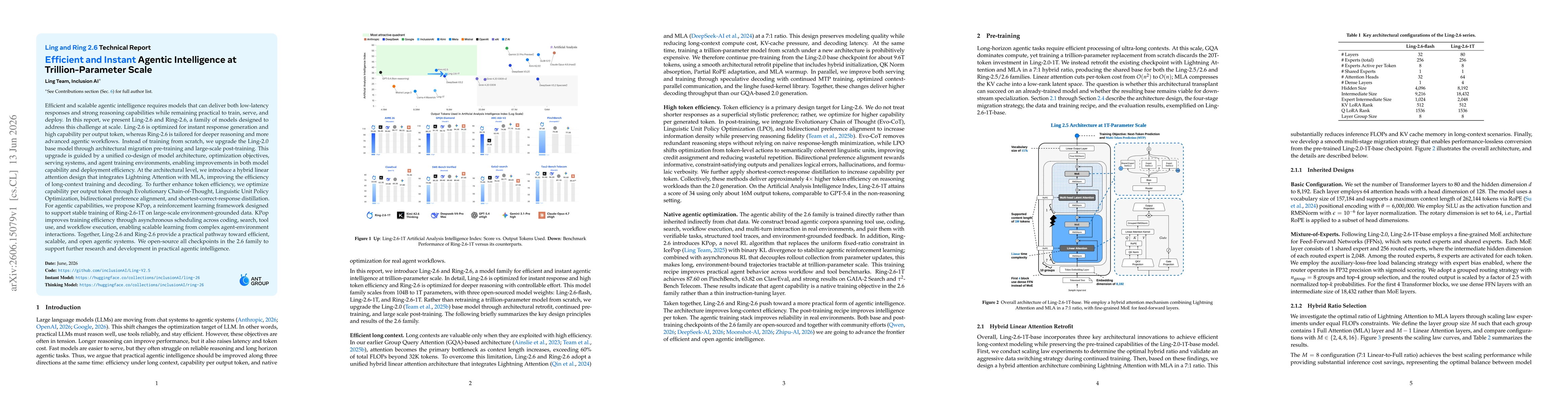Thumbnail for Ling and Ring 2.6 Technical Report: Efficient and Instant Agentic Intelligence at Trillion-Parameter Scale