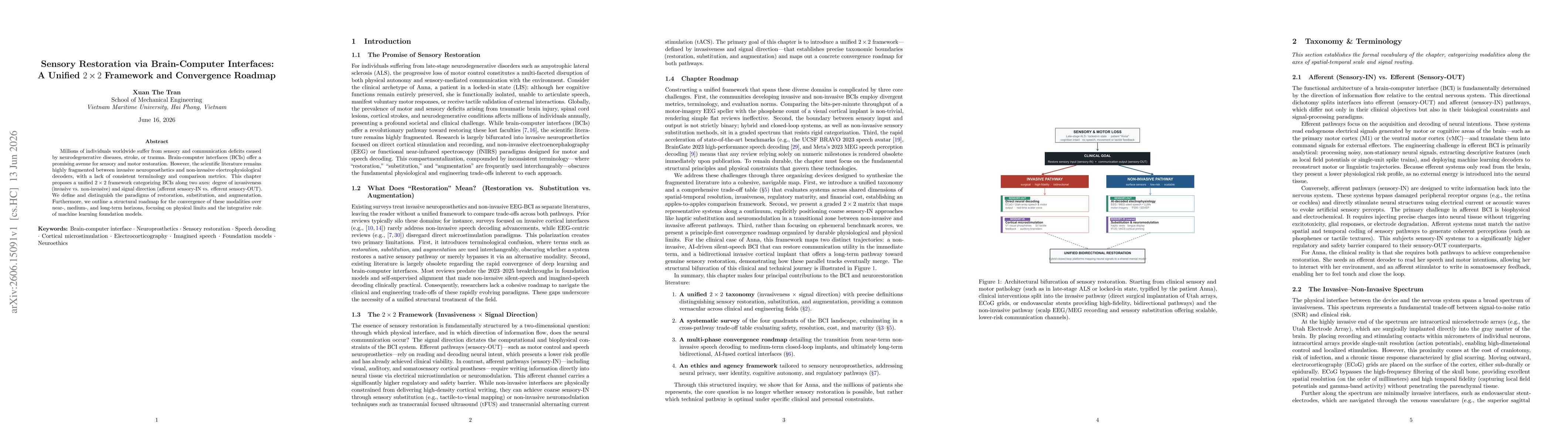 Thumbnail for Sensory Restoration via Brain-Computer Interfaces: A Unified 2 x 2 Framework and Convergence Roadmap