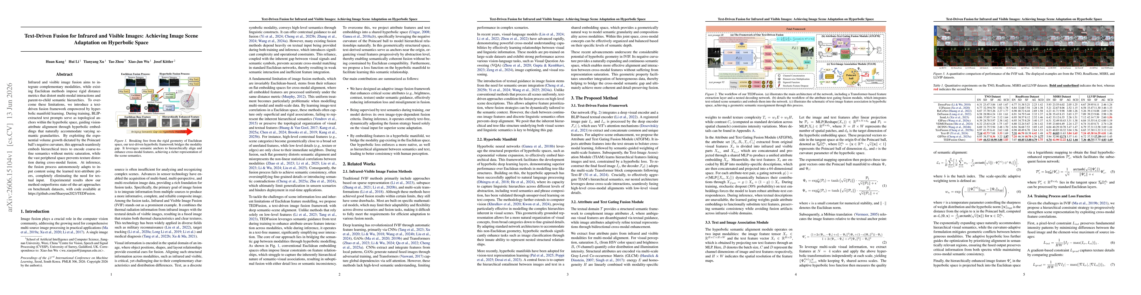 Thumbnail for Text-Driven Fusion for Infrared and Visible Images: Achieving Image Scene Adaptation on Hyperbolic Space