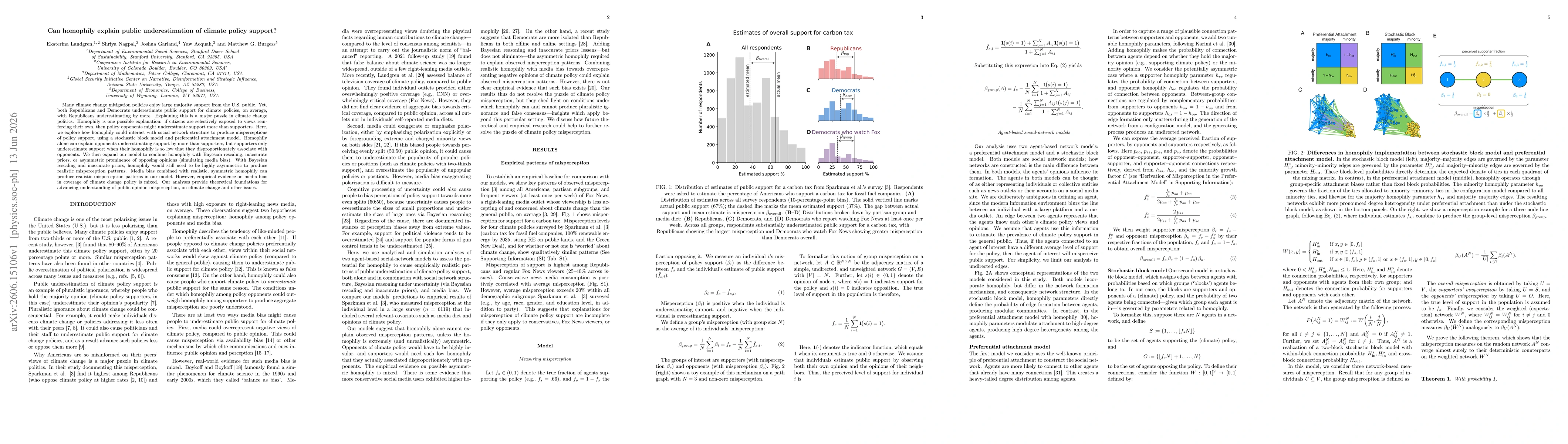 Thumbnail for Can homophily explain public underestimation of climate policy support?