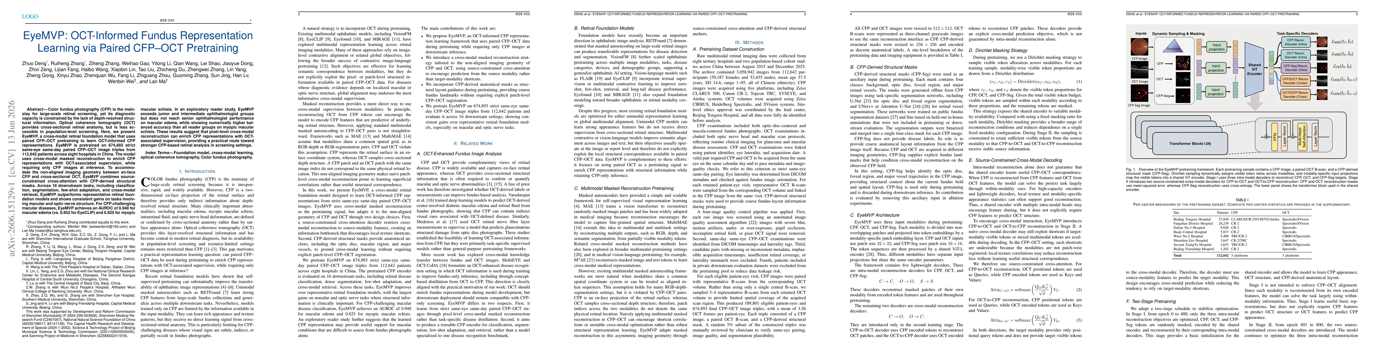 Thumbnail for EyeMVP: OCT-Informed Fundus Representation Learning via Paired CFP--OCT Pretraining