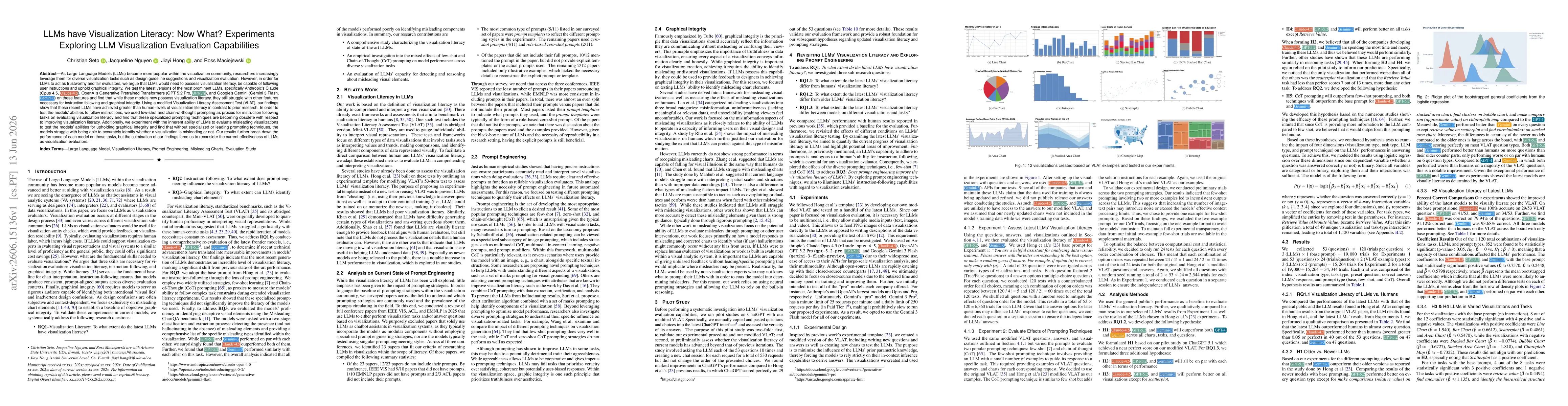 Thumbnail for LLMs have Visualization Literacy: Now What? Experiments Exploring LLM Visualization Evaluation Capabilities