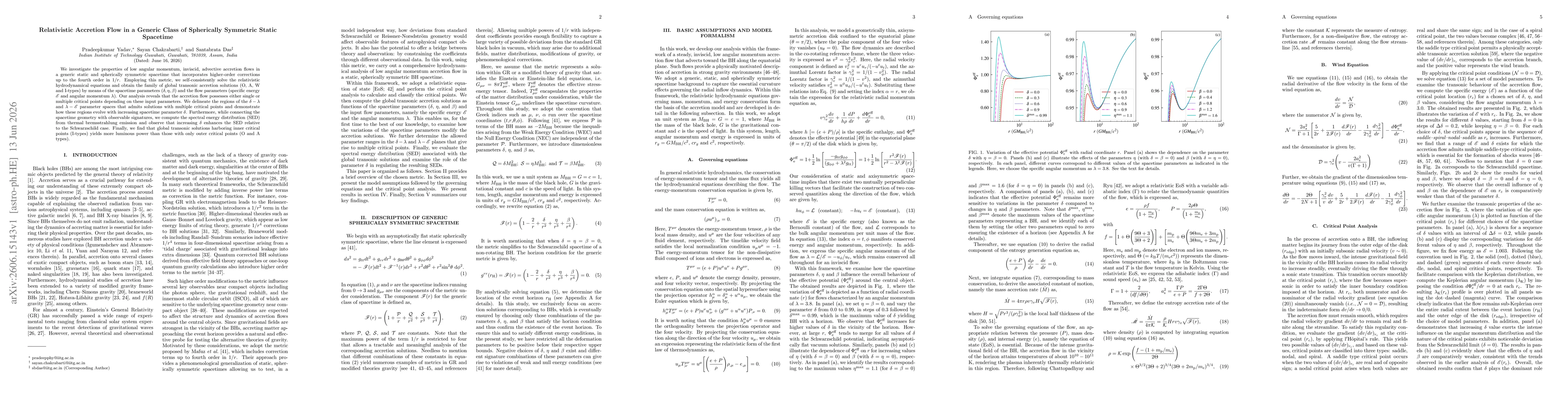 Thumbnail for Relativistic Accretion Flow in a Generic Class of Spherically Symmetric Static Spacetime