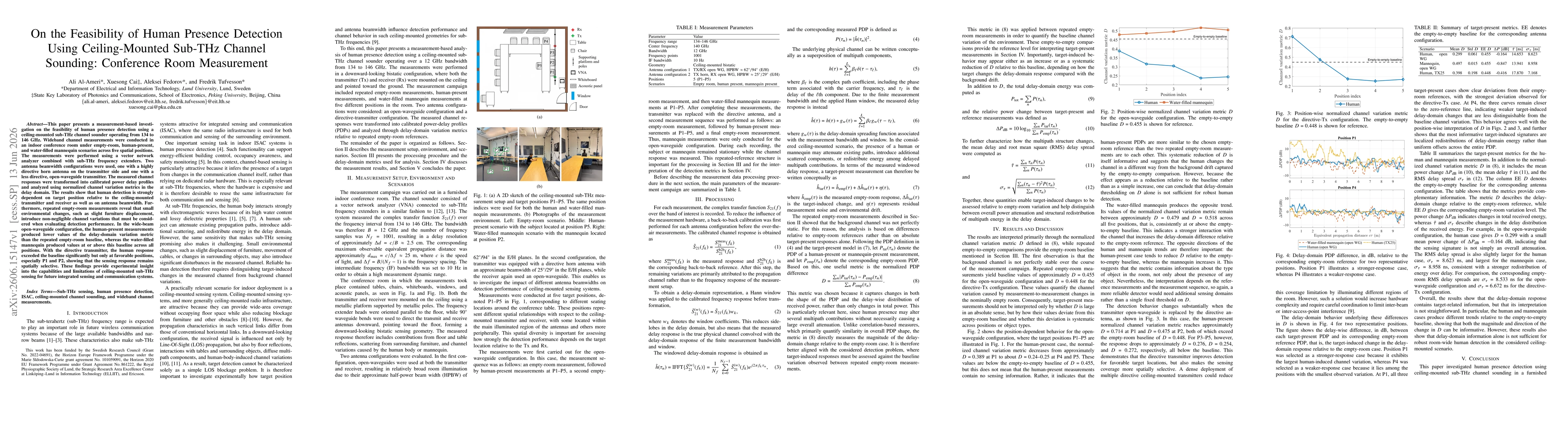 Thumbnail for On the Feasibility of Human Presence Detection Using Ceiling-Mounted Sub-THz Channel Sounding: Conference Room Measurement