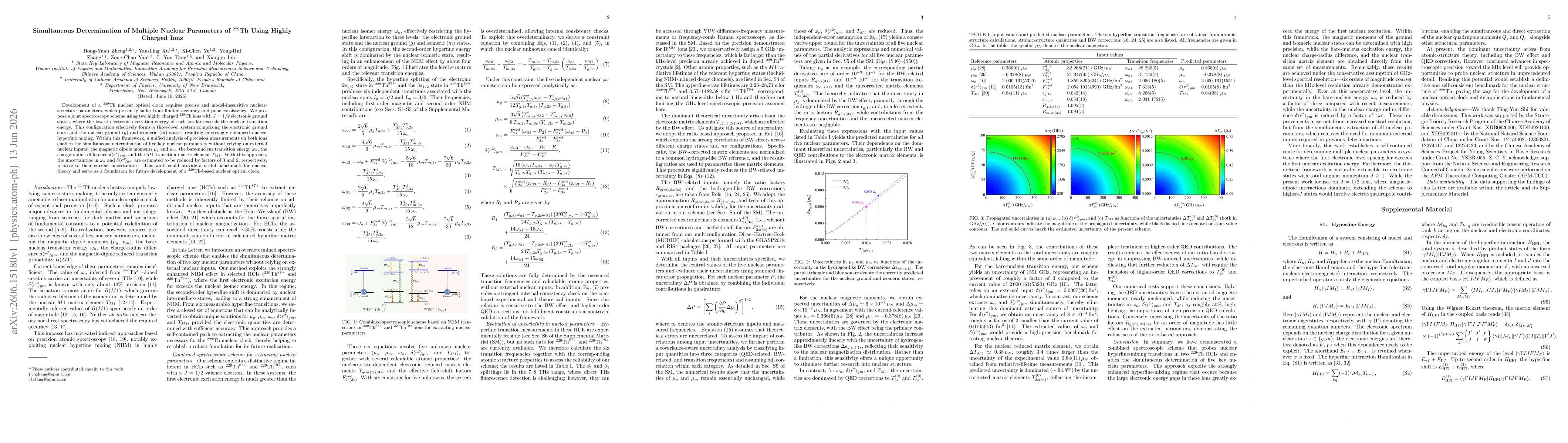 Thumbnail for Simultaneous Determination of Multiple Nuclear Parameters of $^{229}$Th Using Highly Charged Ions