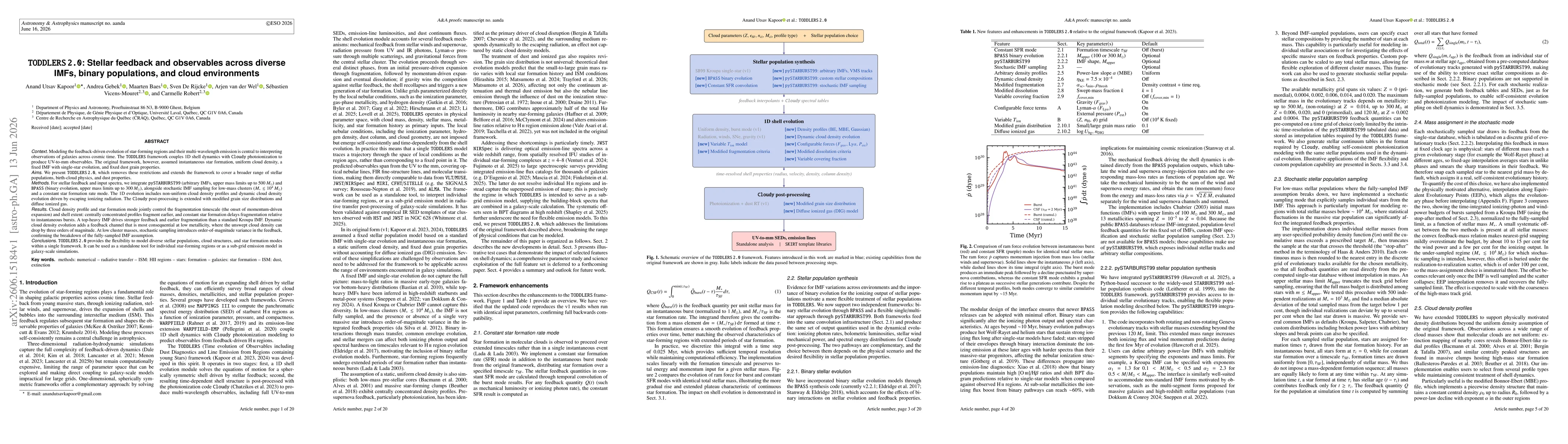 Thumbnail for TODDLERS 2.0: Stellar feedback and observables across diverse IMFs, binary populations, and cloud environments