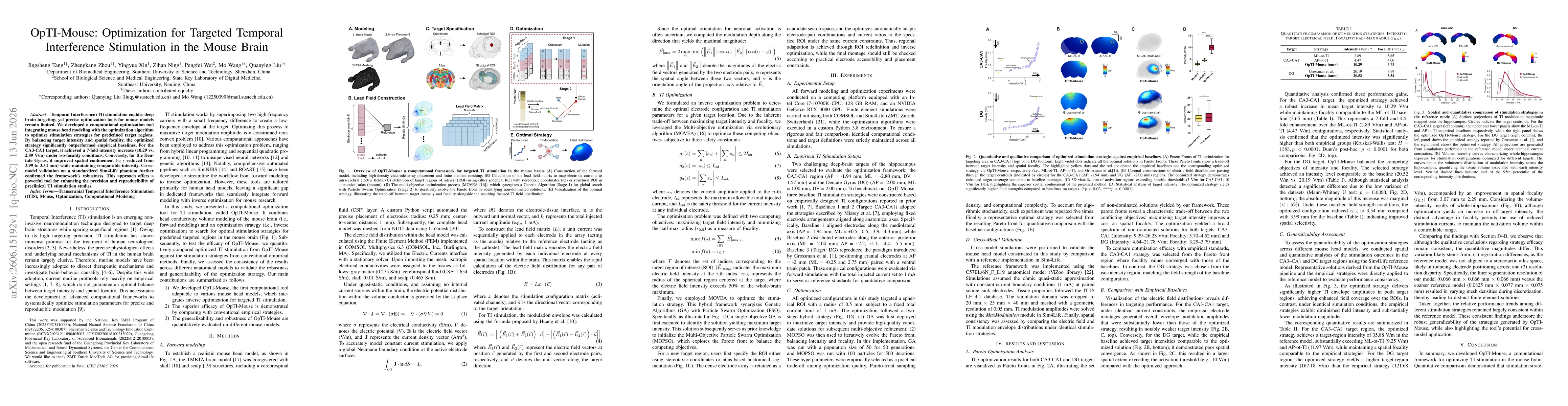 Thumbnail for OpTI-Mouse: Optimization for Targeted Temporal Interference Stimulation in the Mouse Brain