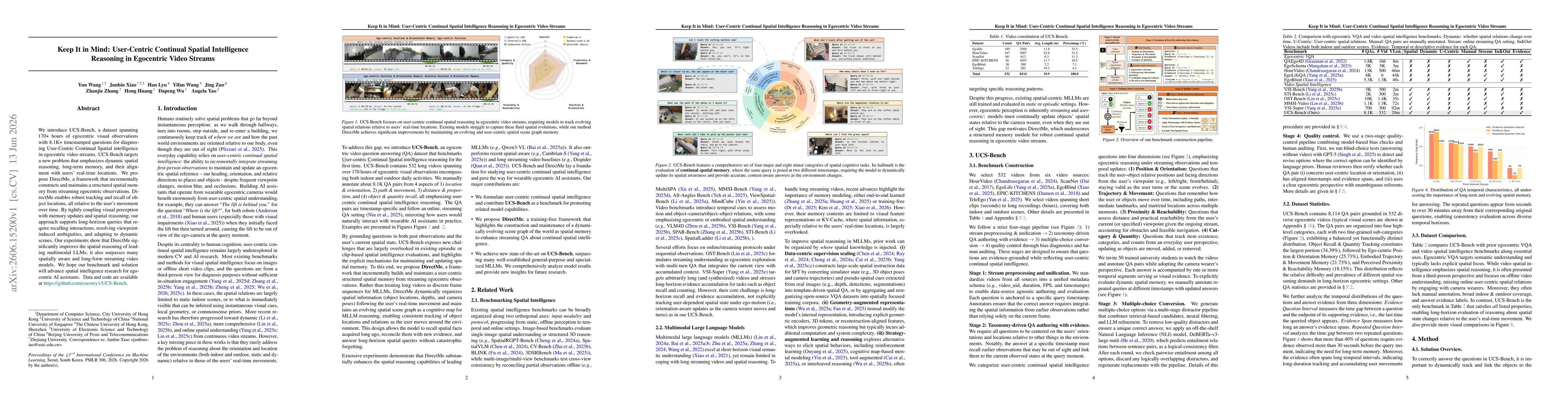 Thumbnail for Keep It in Mind: User Centric Continual Spatial Intelligence Reasoning in Egocentric Video Streams