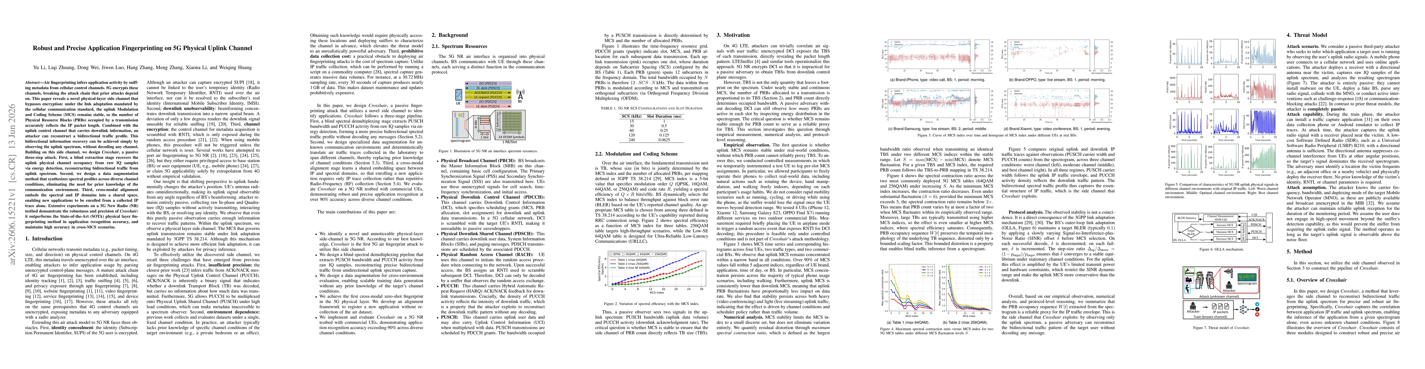 Thumbnail for Robust and Precise Application Fingerprinting on 5G Physical Uplink Channel