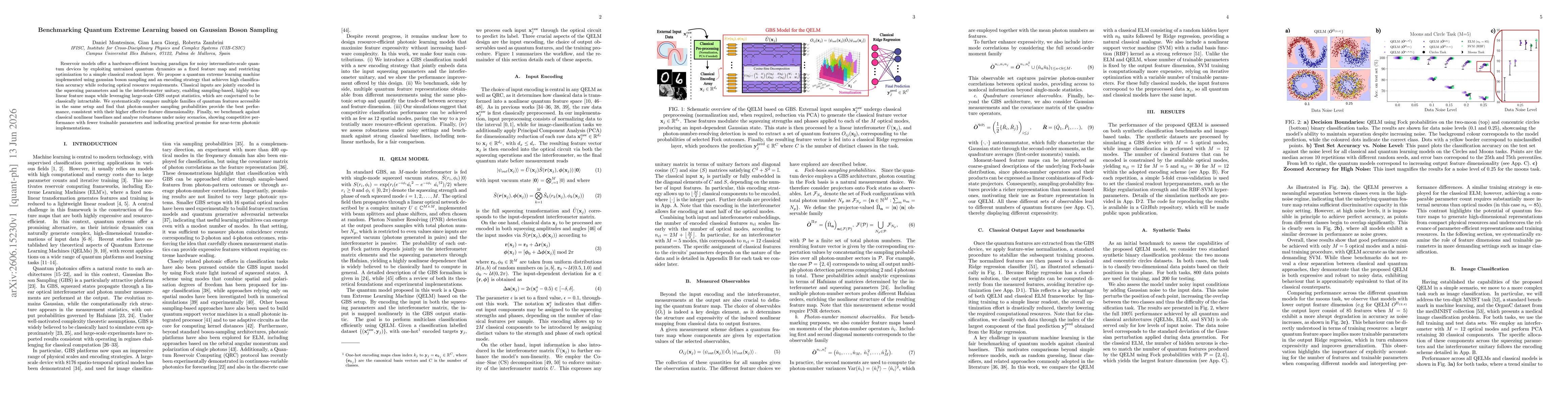 Thumbnail for Benchmarking Quantum Extreme Learning based on Gaussian Boson Sampling