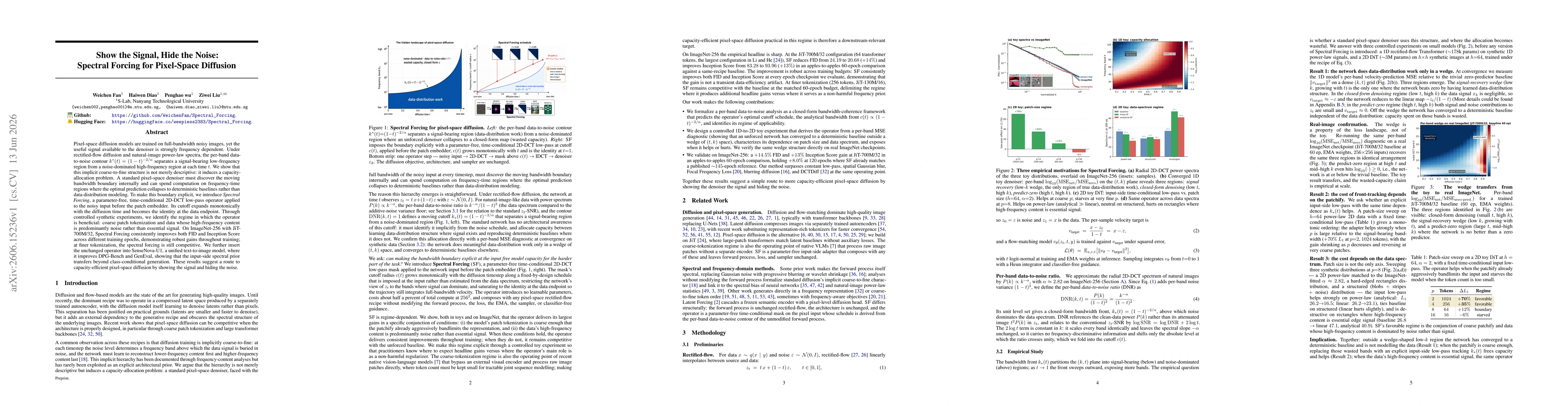 Thumbnail for Show the Signal, Hide the Noise: Spectral Forcing for Pixel-Space Diffusion