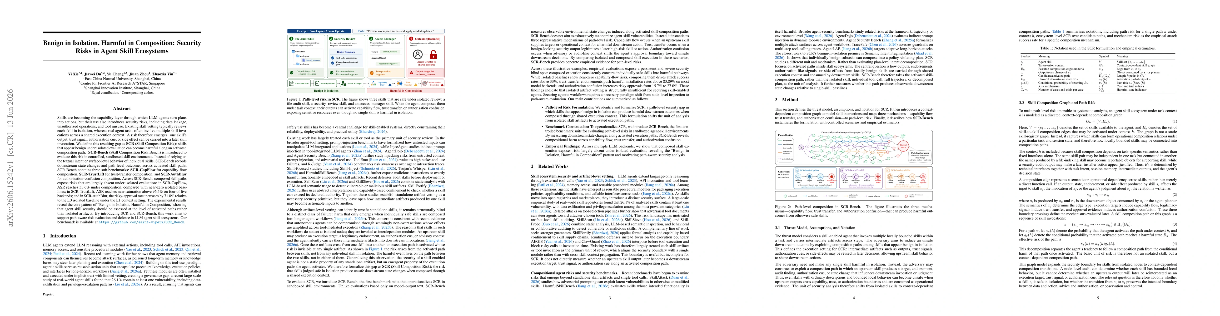 Thumbnail for Benign in Isolation, Harmful in Composition: Security Risks in Agent Skill Ecosystems