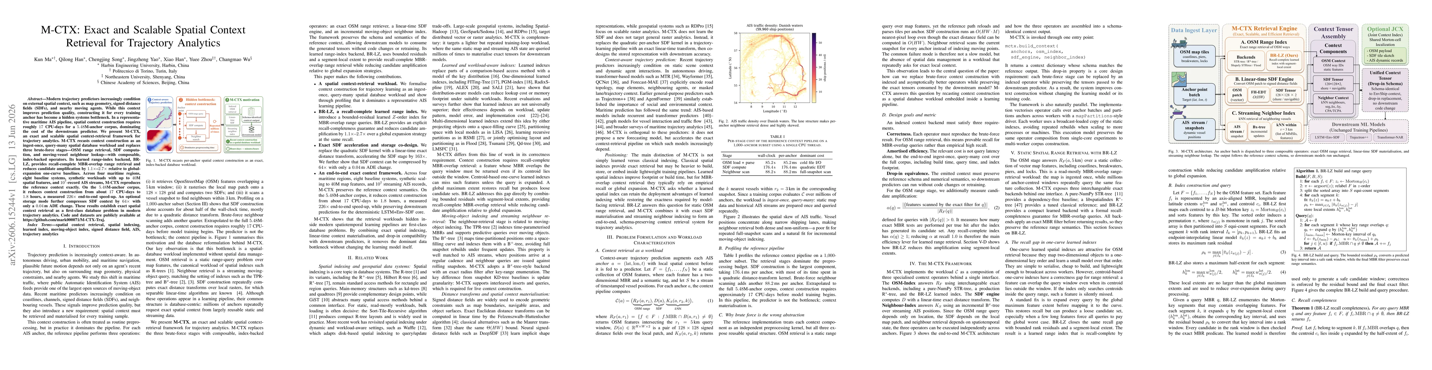 Thumbnail for M-CTX: Exact and Scalable Spatial Context Retrieval for Trajectory Analytics
