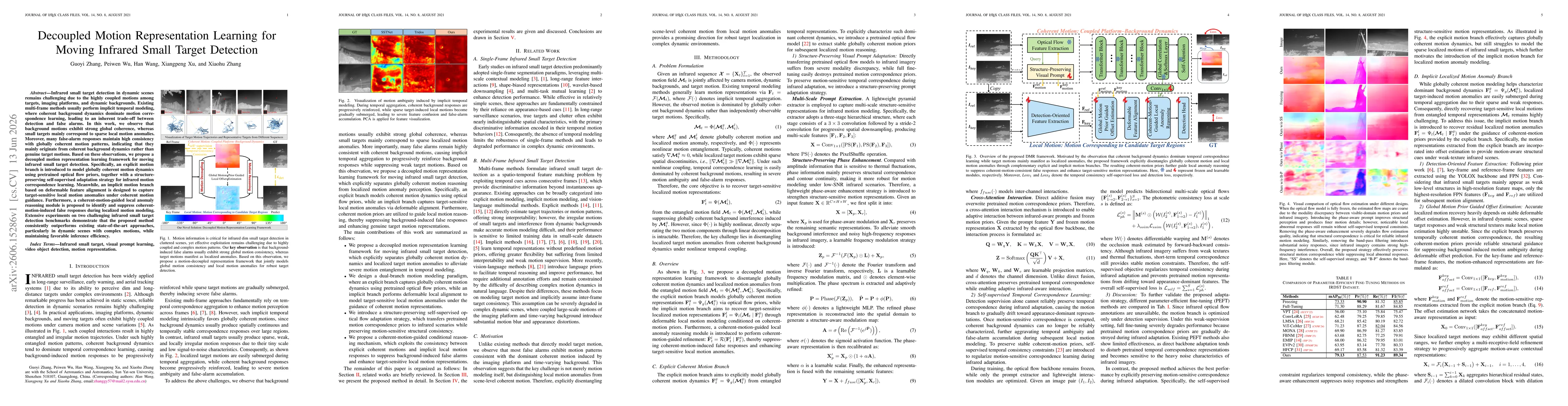 Thumbnail for Decoupled Motion Representation Learning for Moving Infrared Small Target Detection