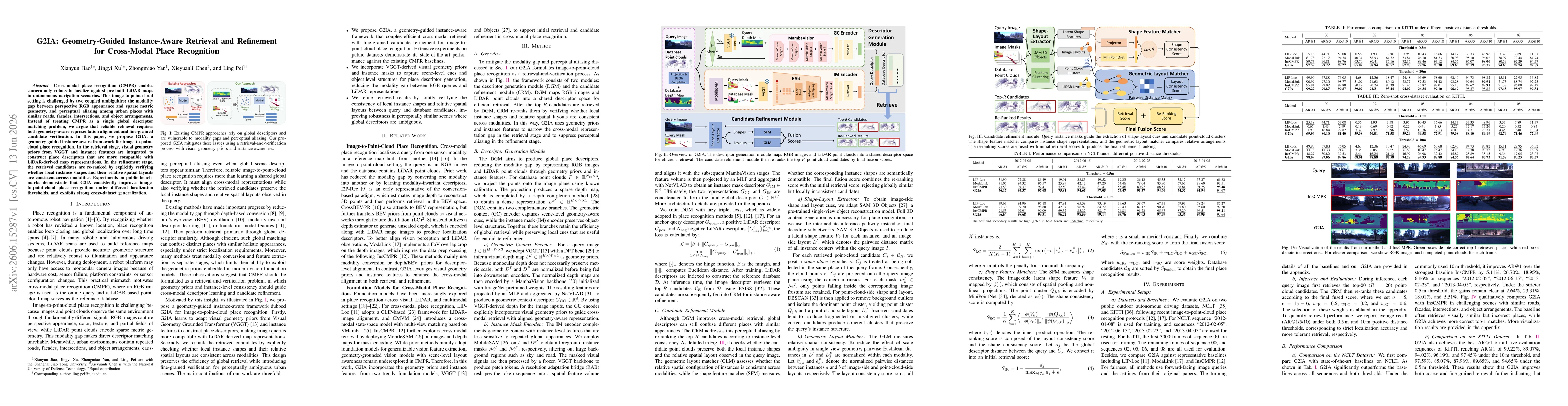 Thumbnail for G2IA: Geometry-Guided Instance-Aware Retrieval and Refinement for Cross-Modal Place Recognition