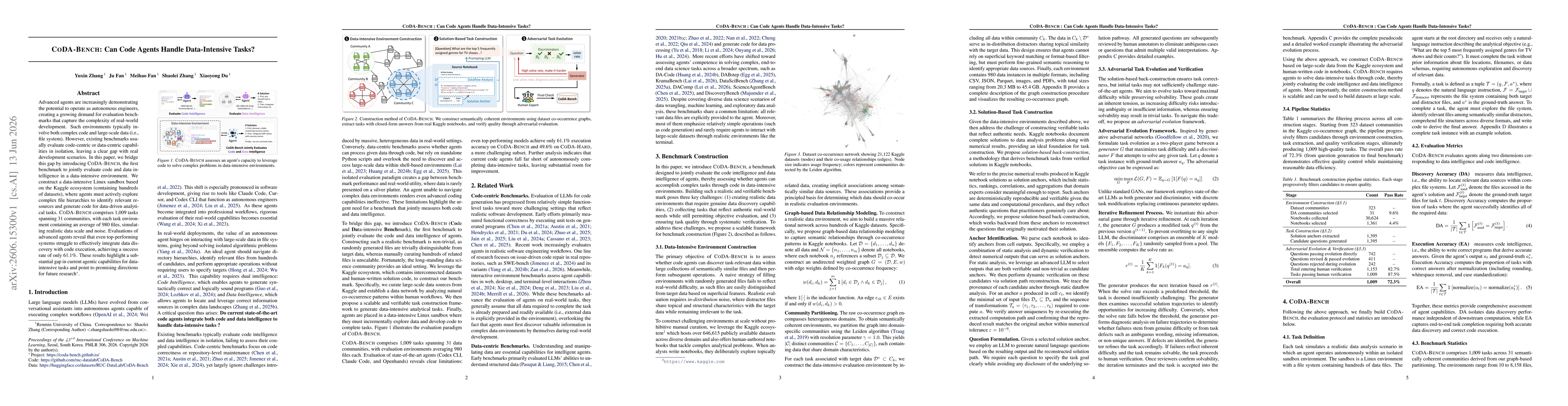 Thumbnail for CODA-BENCH: Can Code Agents Handle Data-Intensive Tasks?