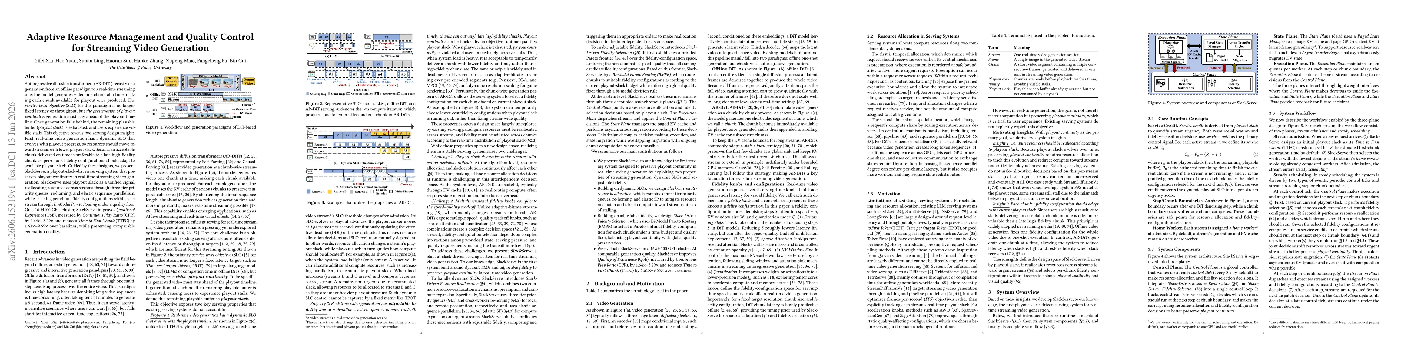 Thumbnail for Adaptive Resource Management and Quality Control for Streaming Video Generation