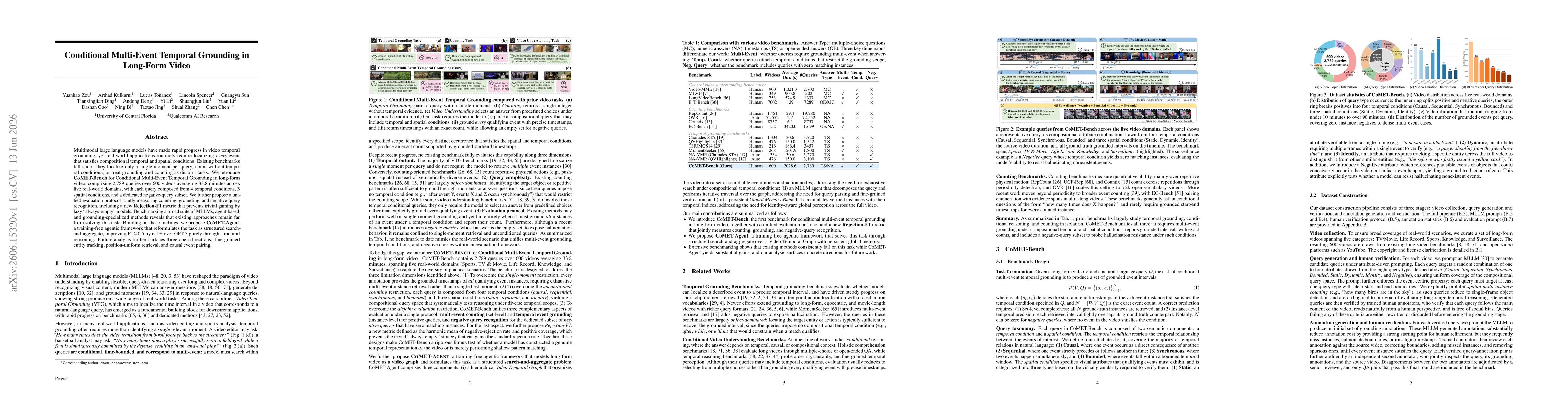 Thumbnail for Conditional Multi-Event Temporal Grounding in Long-Form Video