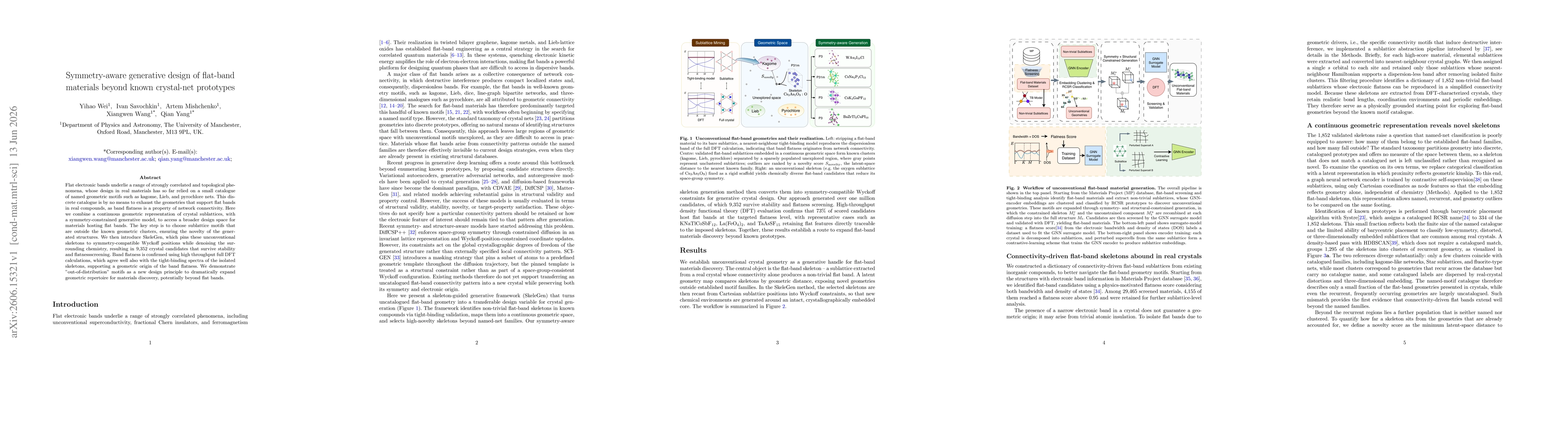 Thumbnail for Symmetry-aware generative design of flat-band materials beyond known crystal-net prototypes