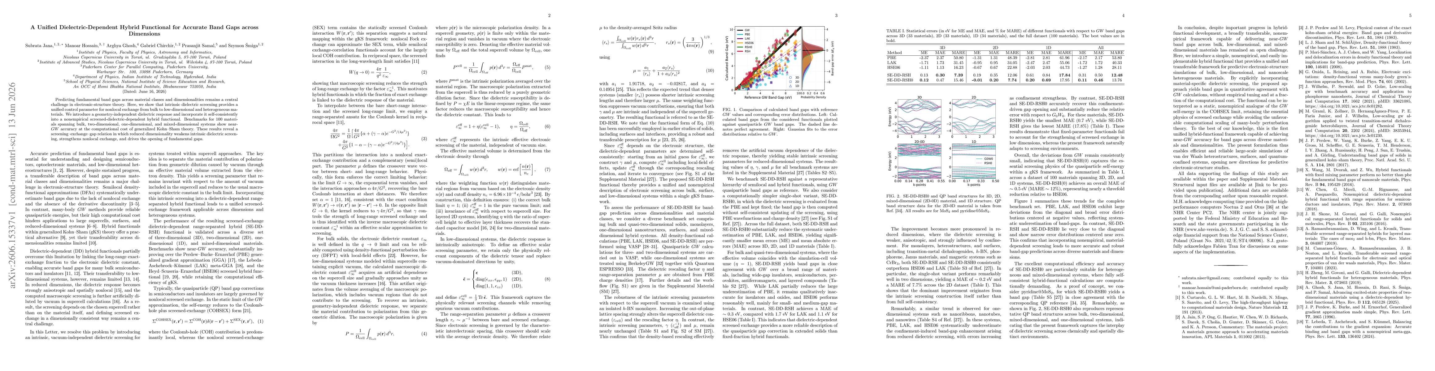 Thumbnail for A Unified Dielectric-Dependent Hybrid Functional for Accurate Band Gaps across Dimensions