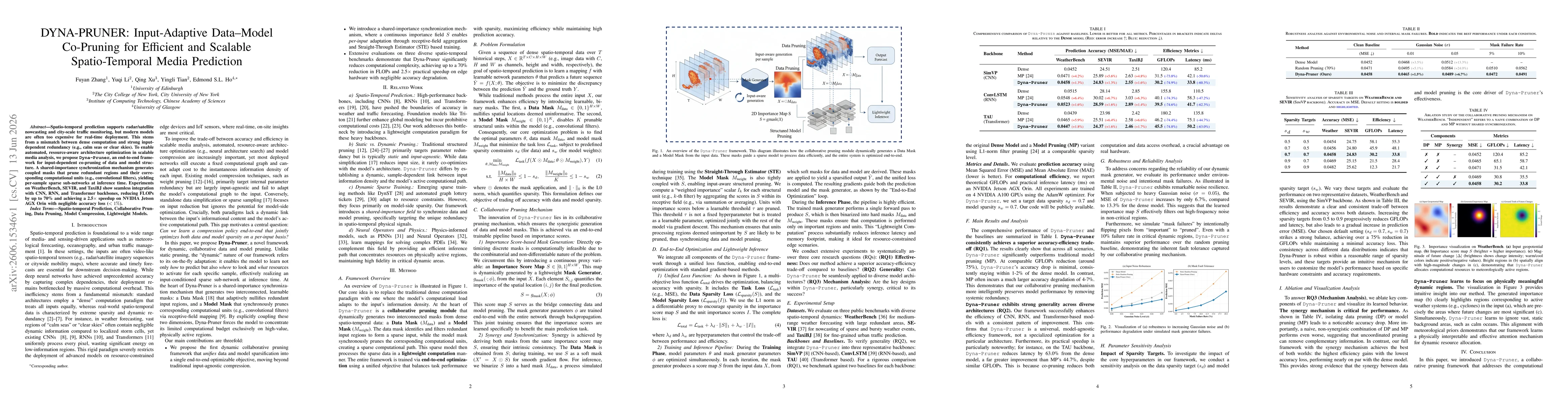 Thumbnail for DYNA-PRUNER: Input-Adaptive Data-Model Co-Pruning for Efficient and Scalable Spatio-Temporal Media Prediction