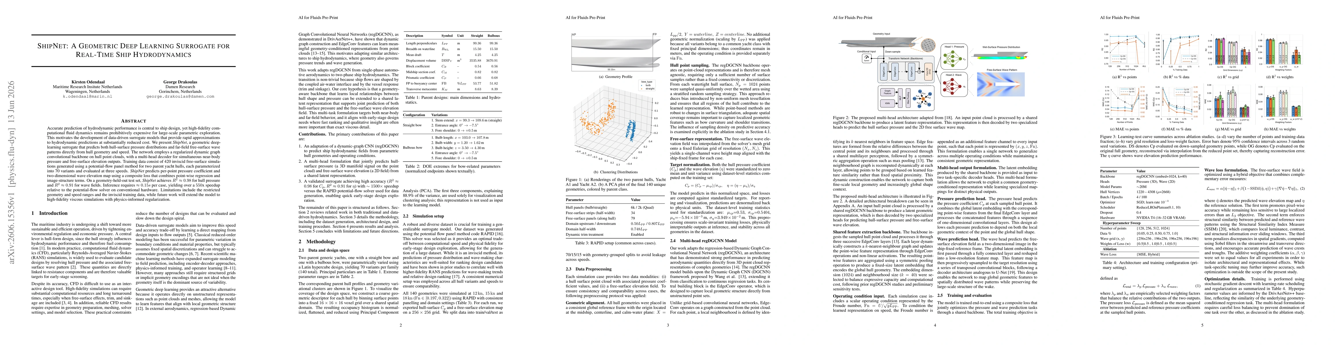 Thumbnail for ShipNet: A Geometric Deep Learning Surrogate for Real-Time Ship Hydrodynamics