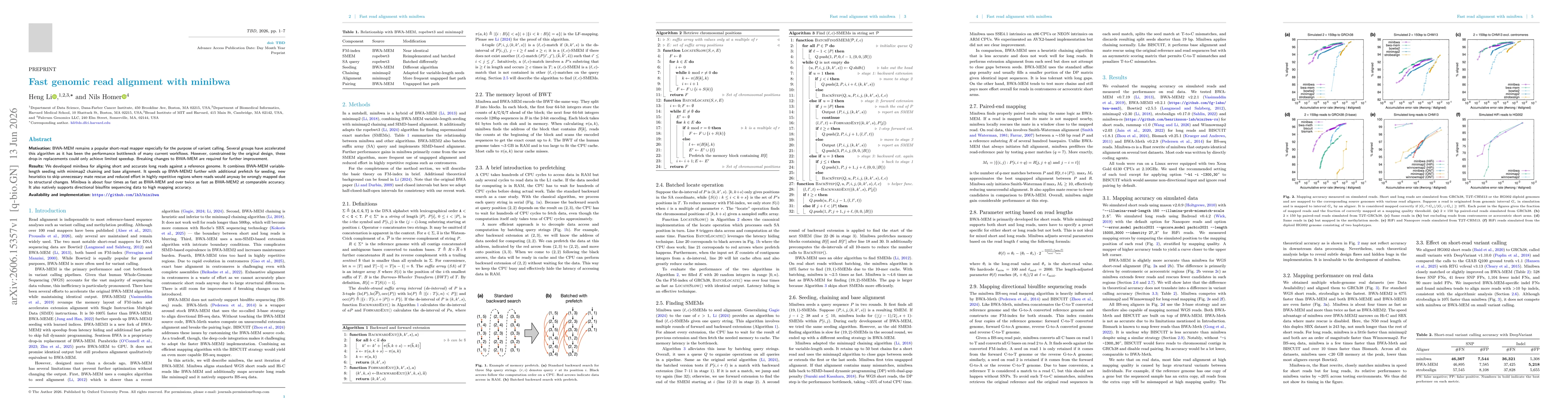 Thumbnail for Fast genomic read alignment with minibwa
