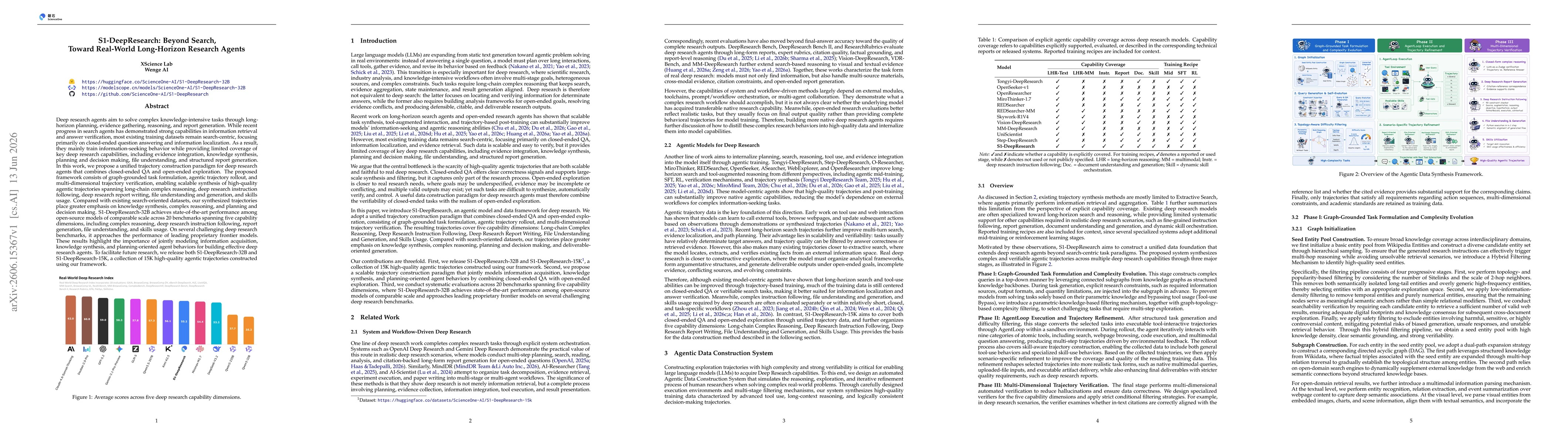 Thumbnail for S1-DeepResearch: Beyond Search, Toward Real-World Long-Horizon Research Agents