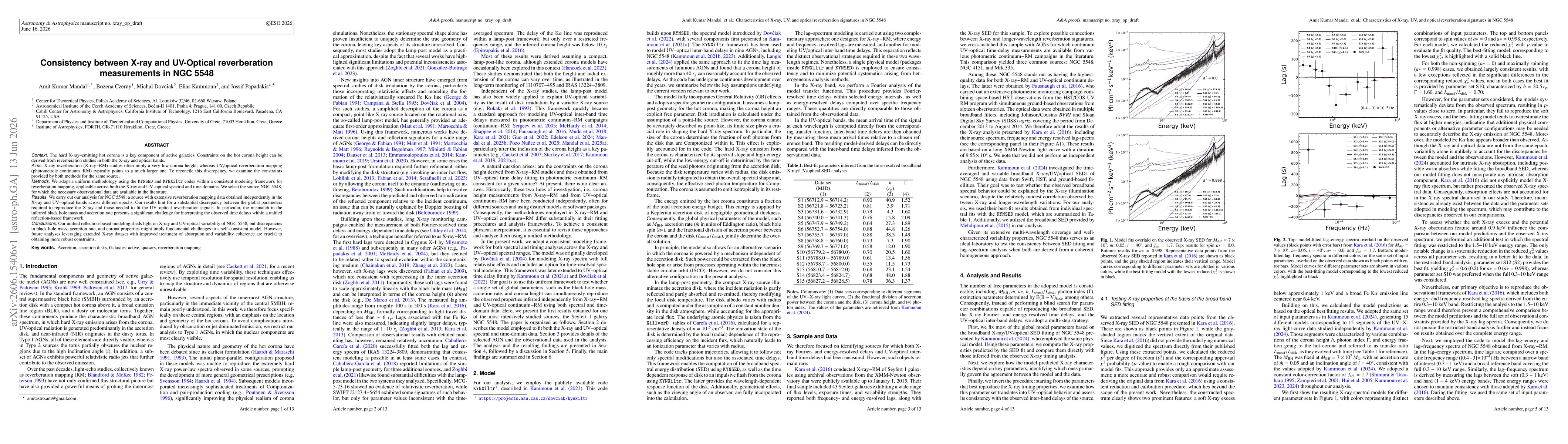 Thumbnail for Consistency between X-ray and UV-Optical reverberation measurements in NGC 5548