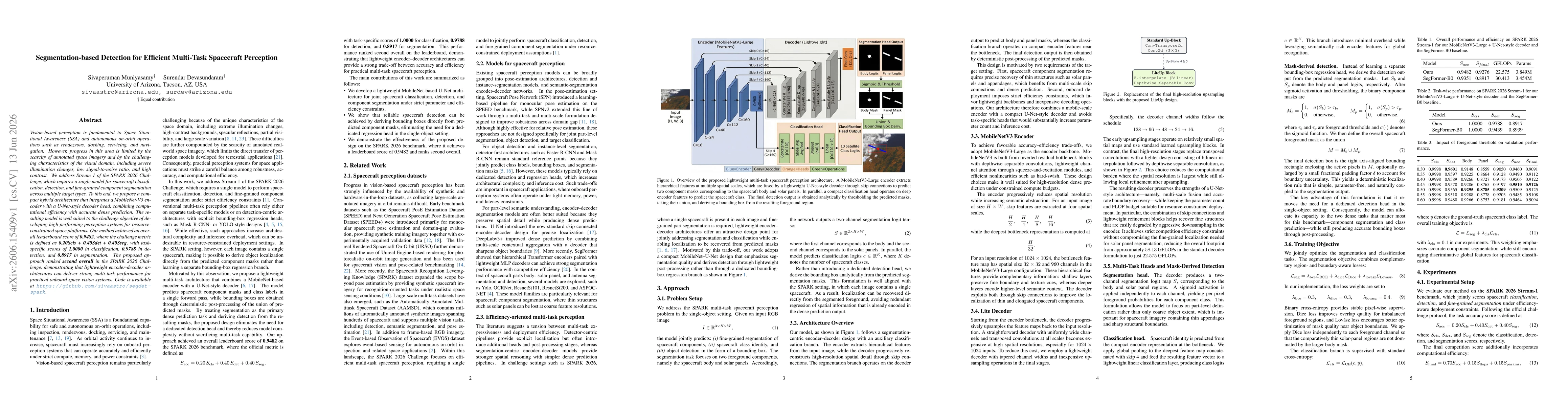 Thumbnail for Segmentation-based Detection for Efficient Multi-Task Spacecraft Perception