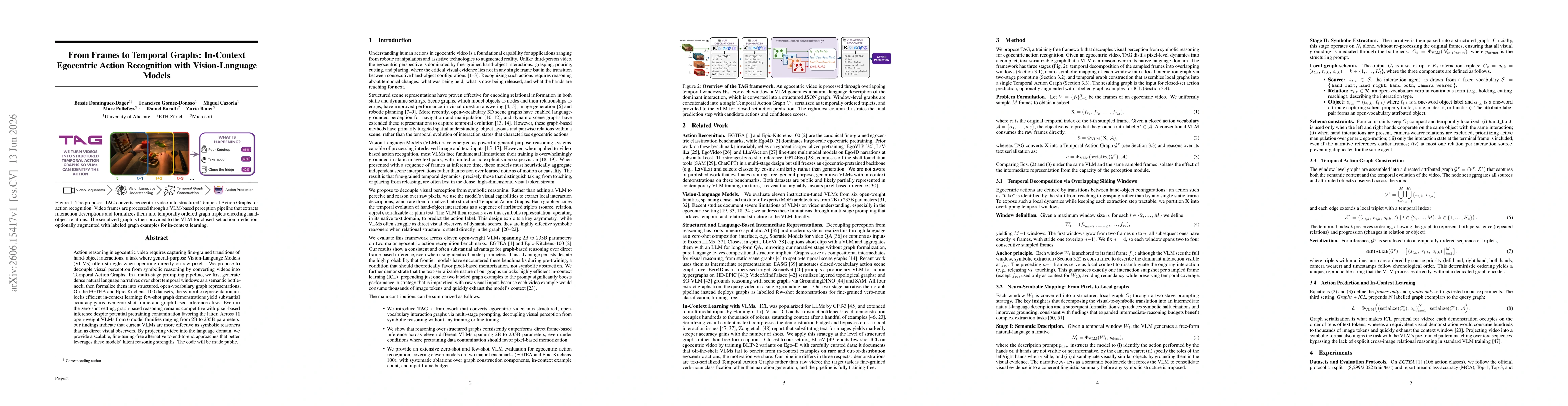 Thumbnail for From Frames to Temporal Graphs: In-Context Egocentric Action Recognition with Vision-Language Models
