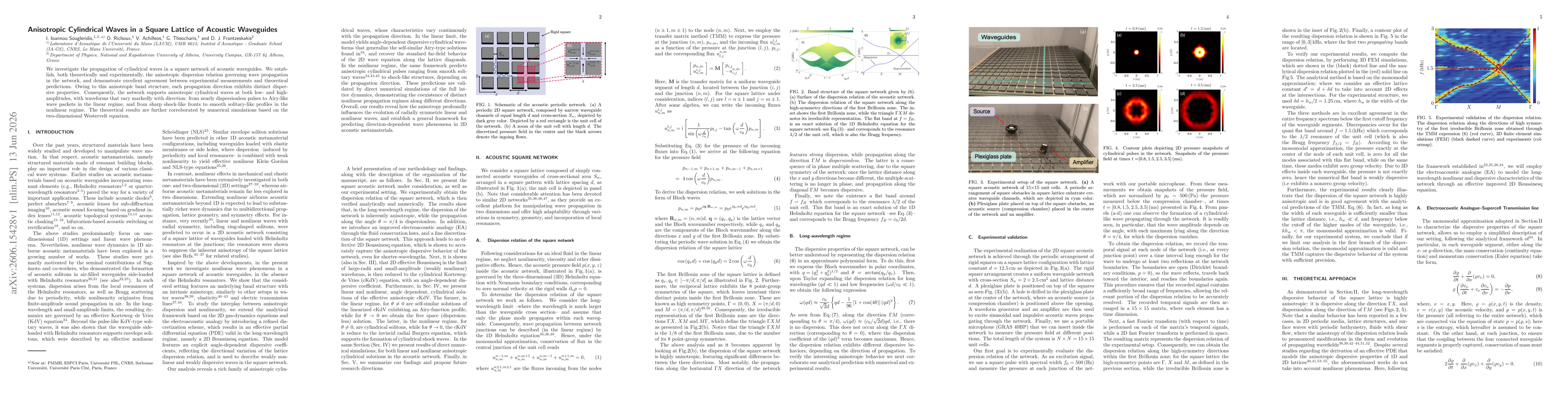 Thumbnail for Anisotropic Cylindrical Waves in a Square Lattice of Acoustic Waveguides