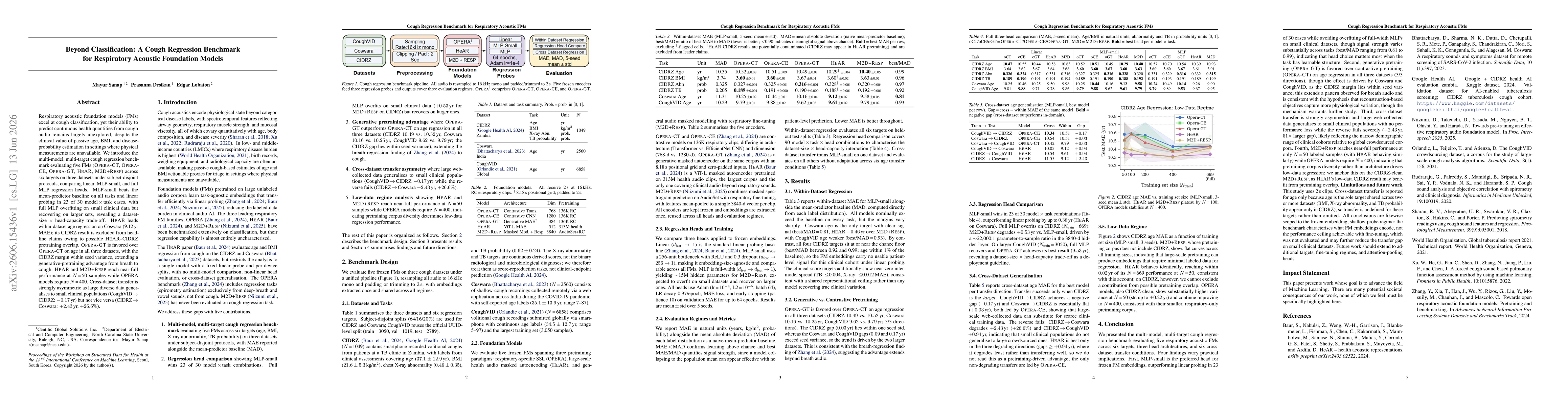 Thumbnail for Beyond Classification: A Cough Regression Benchmark for Respiratory Acoustic Foundation Models