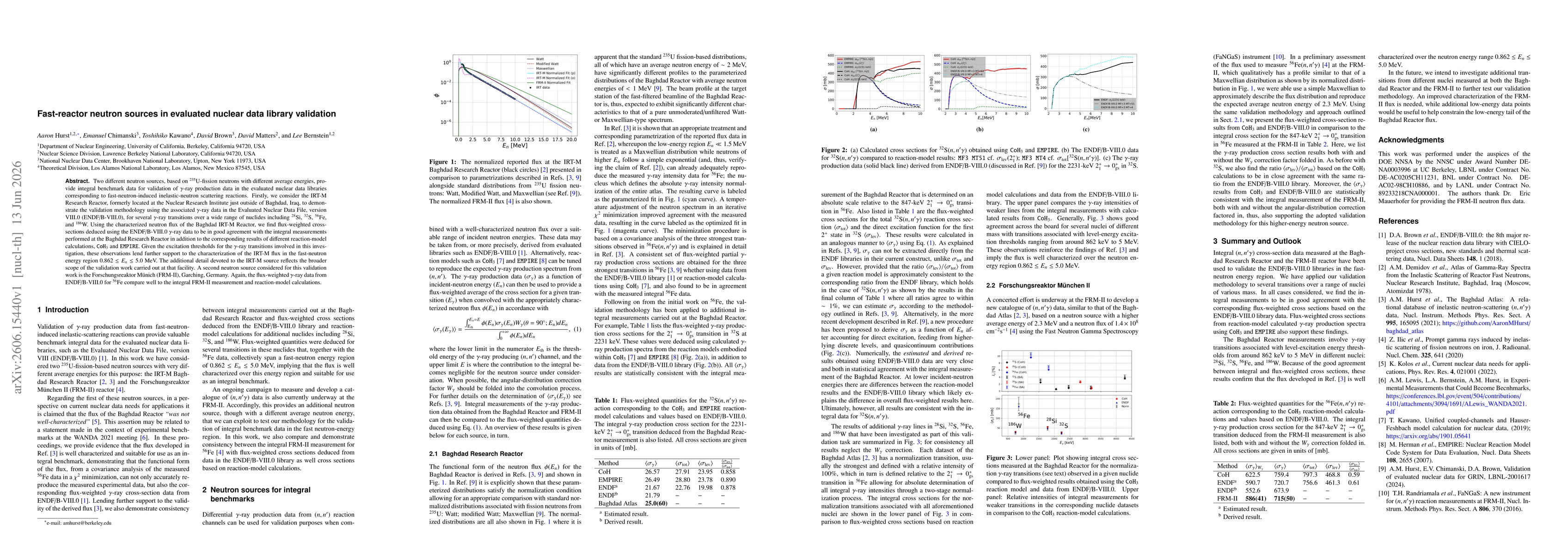 Thumbnail for Fast-reactor neutron sources in evaluated nuclear data library validation