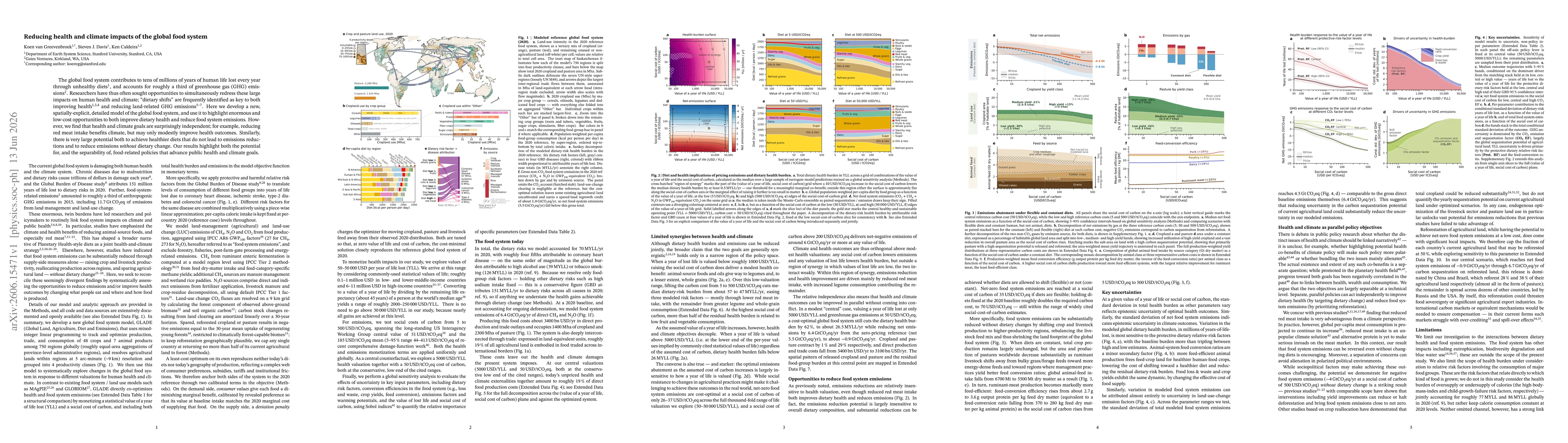 Thumbnail for Reducing health and climate impacts of the global food system