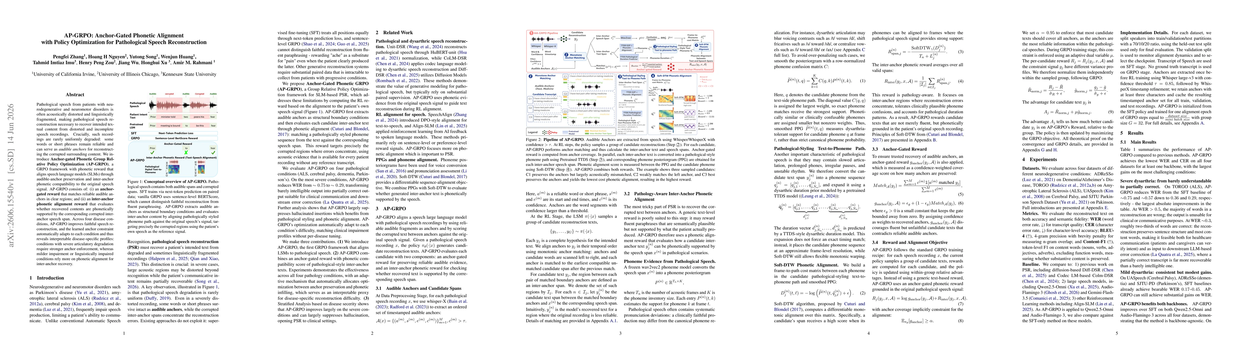 Thumbnail for AP-GRPO: Anchor-Gated Phonetic Alignment with Policy Optimization for Pathological Speech Reconstruction