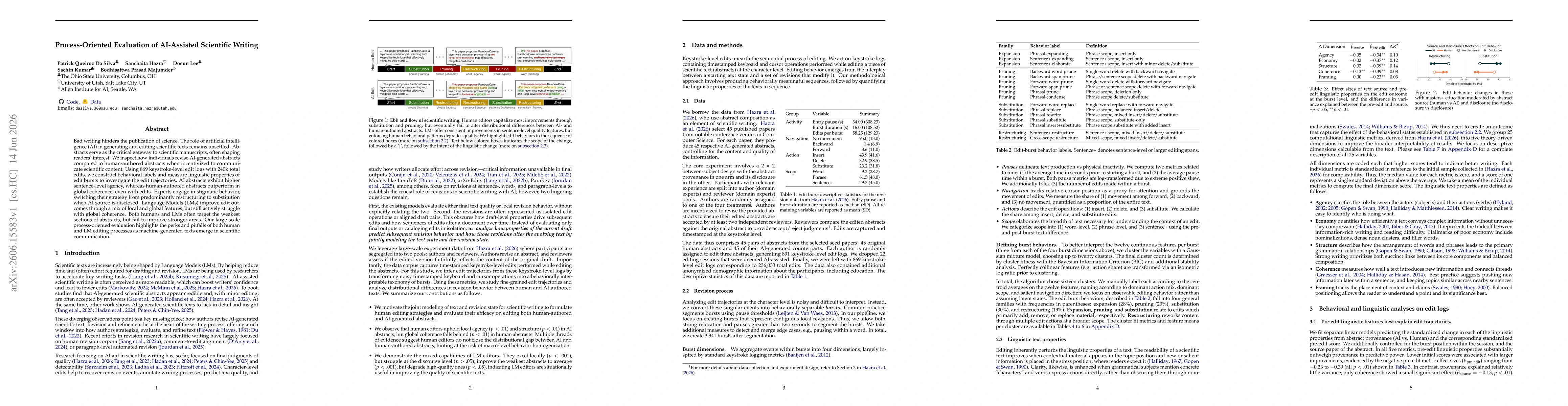 Thumbnail for Process-Oriented Evaluation of AI-Assisted Scientific Writing