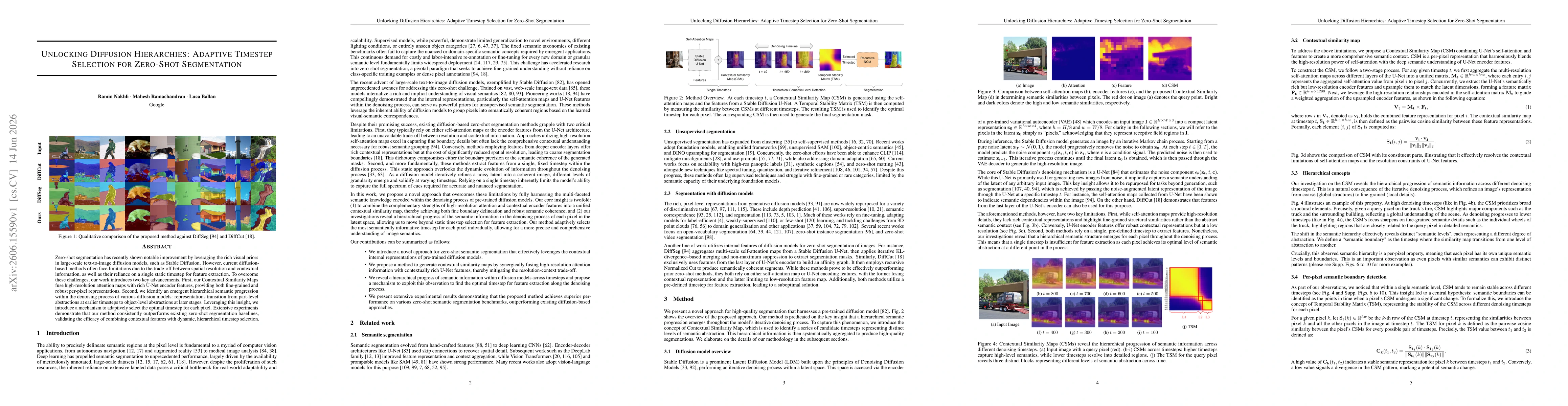Thumbnail for Unlocking Diffusion Hierarchies: Adaptive Timestep Selection for Zero-Shot Segmentation