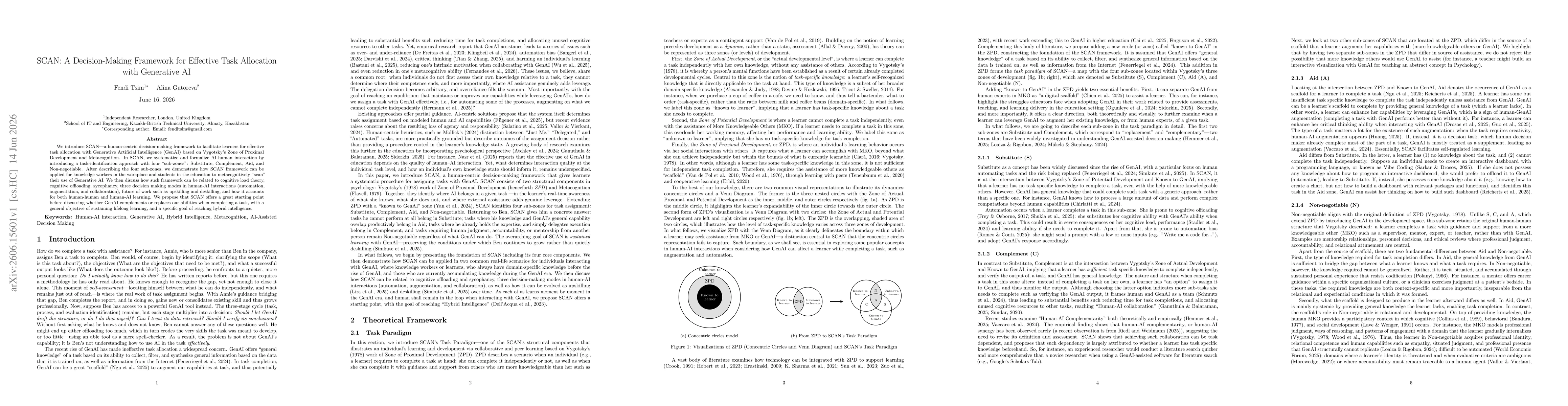 Thumbnail for SCAN: A Decision-Making Framework for Effective Task Allocation with Generative AI