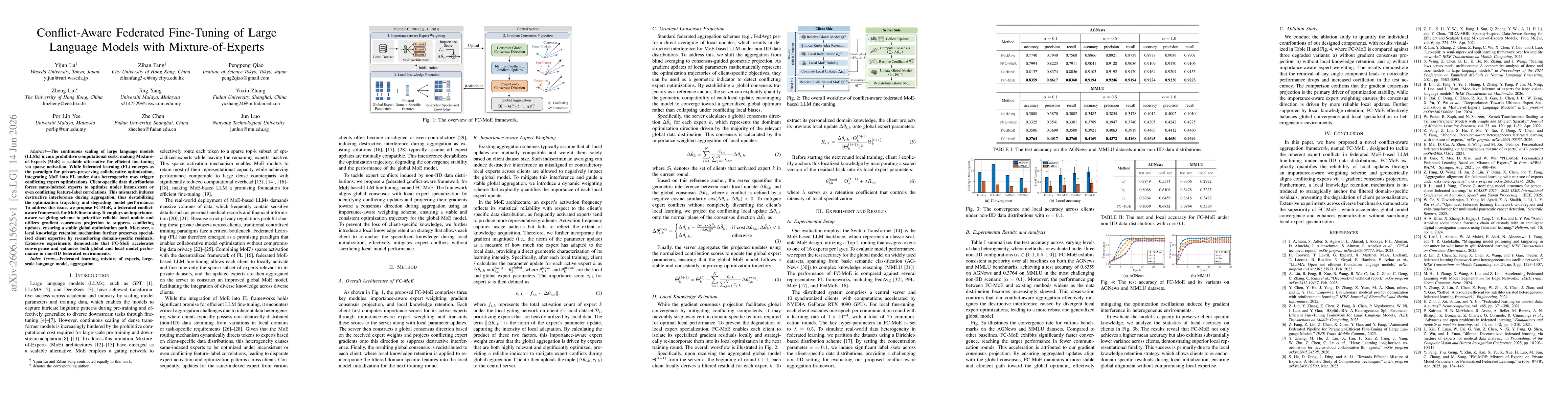 Thumbnail for Conflict-Aware Federated Fine-Tuning of Large Language Models with Mixture-of-Experts