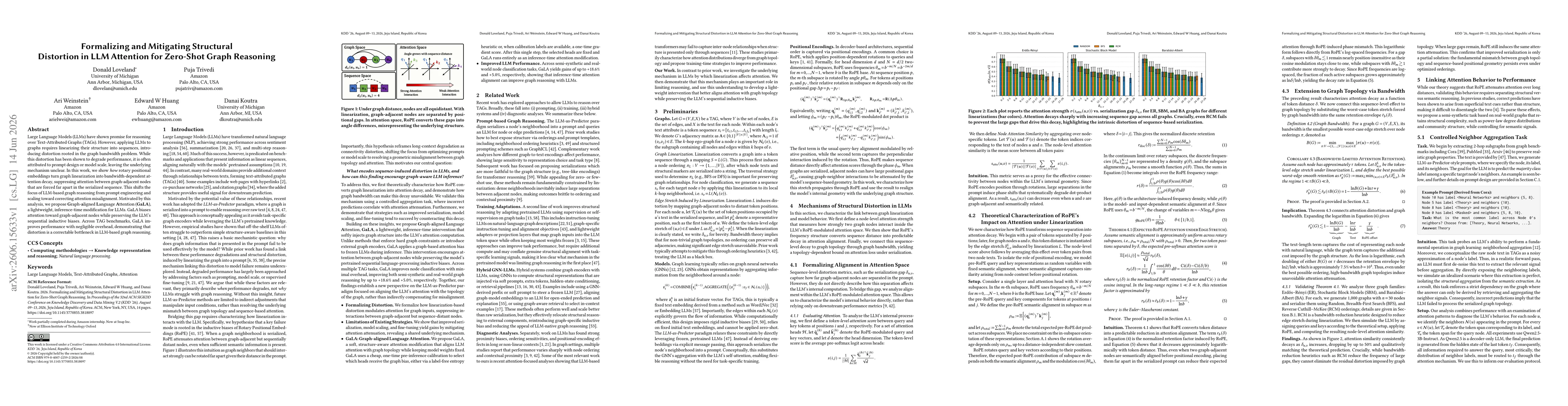 Thumbnail for Formalizing and Mitigating Structural Distortion in LLM Attention for Zero-Shot Graph Reasoning