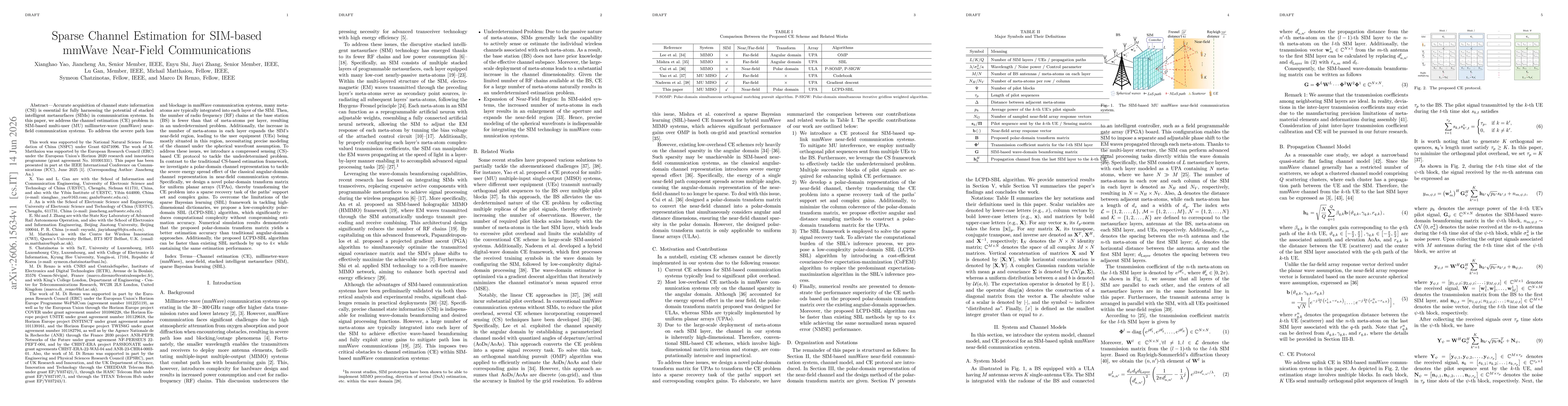 Thumbnail for Sparse Channel Estimation for SIM-based mmWave Near-Field Communications